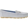 Guess - Lilan - Blauw
